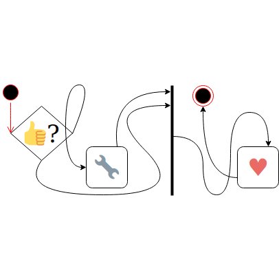 yuwasheu's profile picture. Let’s do #EthicalCoding (#ilovefs) for rapid #ClimateAction #SDG7
* Big @Greenpeace_Bln fan 🚲🔥 * #Django dev at @OctopusEnergyDE 🐙👨‍💻 * Private account