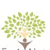 frafrasnaturals (@frafrasnaturals) Twitter profile photo frafrasnaturals (@frafrasnaturals) Twitter profile photo