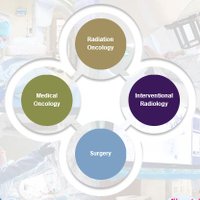 UW Liver Tumor (@uwlivertumor) 's Twitter Profile Photo