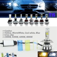 Headlight bulbs GZ (@merry_guo05) 's Twitter Profile