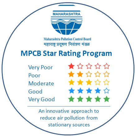 The first transparency program in India, where the MPCB makes industrial emissions data accessible to the general public in an easy-to-understand format!
