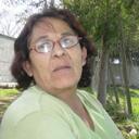 Nancy banda riquelme - @cotybanda - Twitter