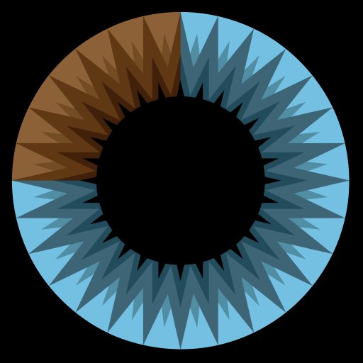 3blue1brown Profile Picture