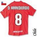 daniel arredondo - @dani_elpoderoso - Twitter