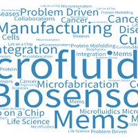 CharmetLab (@charmetlab) 's Twitter Profile