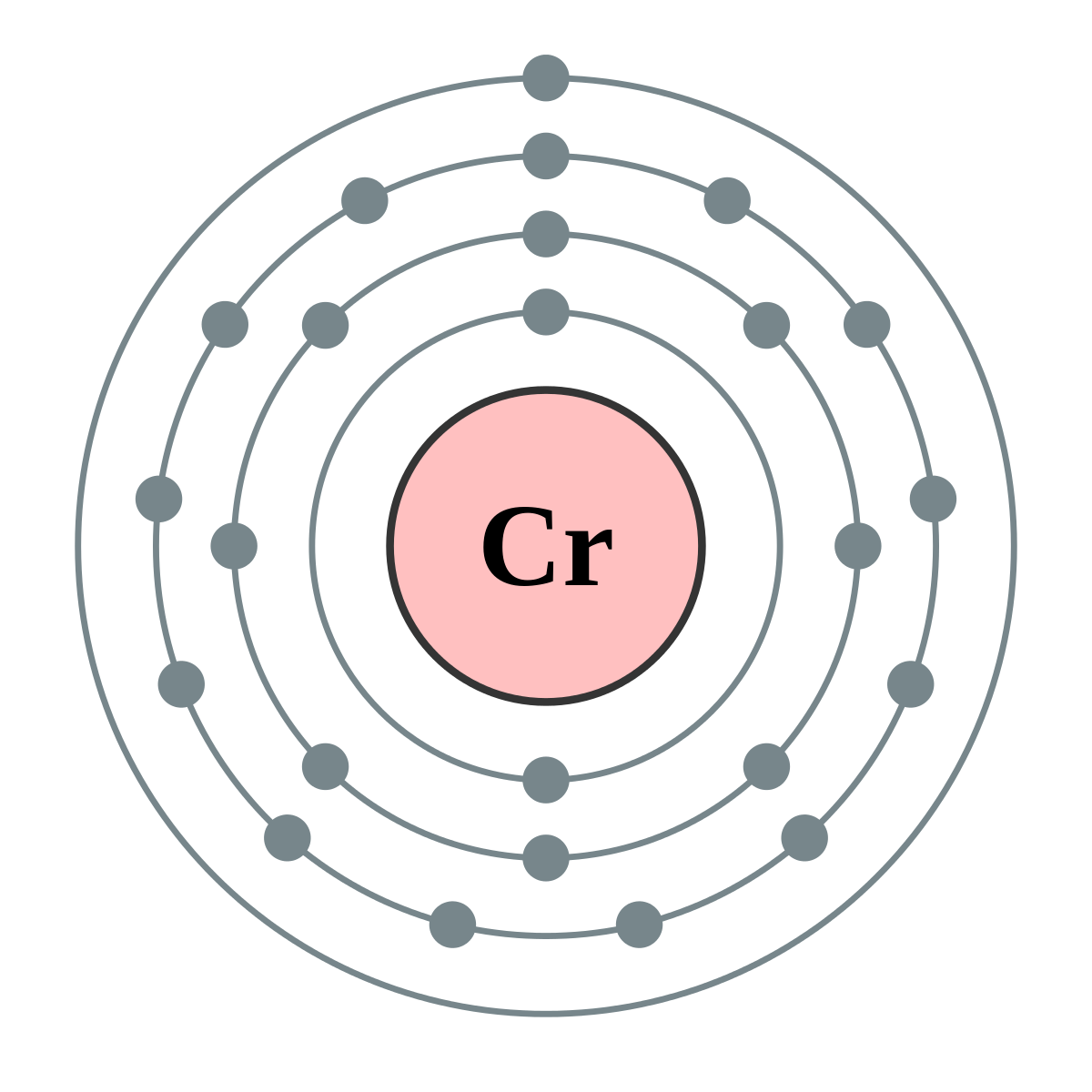 CromoTech's profile picture. Tu podcast de tecnología, cosas geek y más... en español latinoamericano, mexicano, chilango, y sus variaciones.
