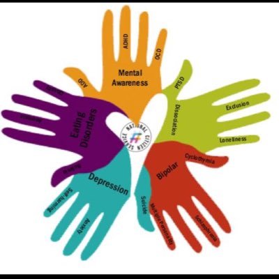 Hi there! We are a team from NCS (National Citizen Service) and we are beginning our programme to help create awareness about mental health. Speak the unspoken.