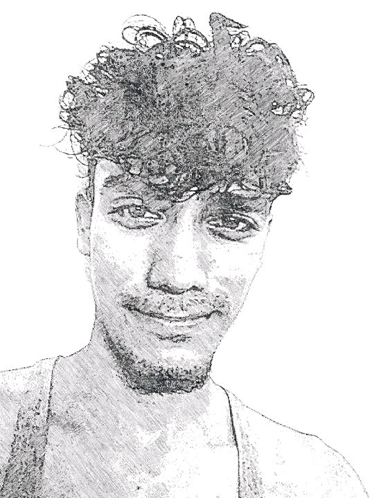 DeepakS68681508's profile picture. 