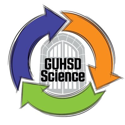 Promoting and supporting the Next Generation Science Standards (#NGSS) in the Grossmont Union High School District. Maintained by Annika Goodin & Franz Ruiz.