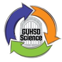 GUHSD Science(@GUHSD_Science) 's Twitter Profile Photo