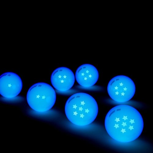 CloudAzure1's profile picture. 