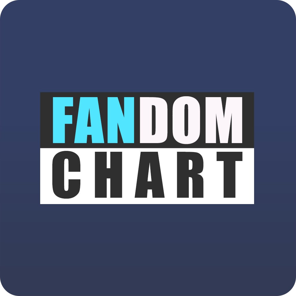 fandomchart Profile Picture