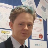 Reece Fennell (@r_s_fennell) 's Twitter Profile Photo