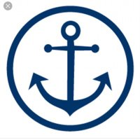 BHS Anchor ‘19-20 (@anchorbhs) 's Twitter Profile