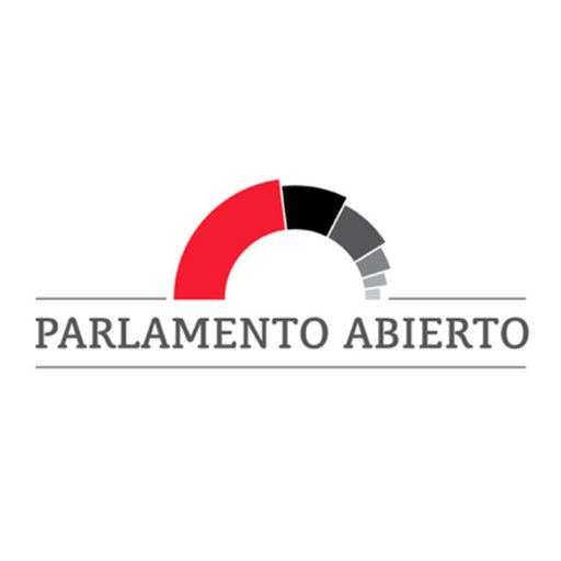 Parlamento Abierto es un proyecto dedicado al seguimiento sistemático del Congreso del Perú. Una iniciativa de @esanperu y @50mas1.