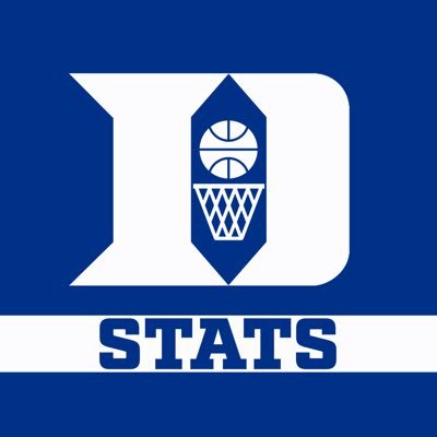 Official Twitter Account for Duke Men’s Basketball Stats #HereComesDuke