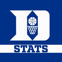 #DukeMBBStats(@DukeMBBStats) 's Twitter Profile Photo