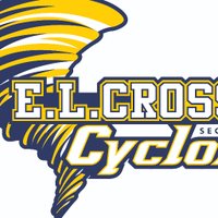 EL Crossley Tech (@elc_tech) 's Twitter Profile