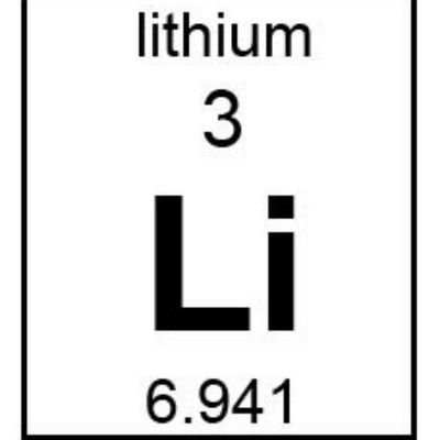 Retired IT Professional. Now New Energy Investor, have to relearn from scratch about mining / battery / EV.