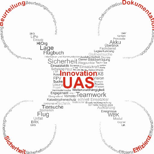 Herzlich Willkommen! Dies ist der offizielle Twitter-Account der Fachgruppe UAS des Fachdienstes IuK im BRK Kreisverband Tirschenreuth. Stay tuned!