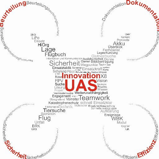 brk_uas's profile picture. Herzlich Willkommen! Dies ist der offizielle Twitter-Account der Fachgruppe UAS des Fachdienstes IuK im BRK Kreisverband Tirschenreuth. Stay tuned!