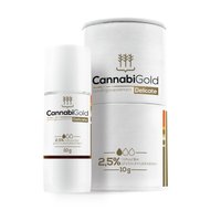 CannabiGold.nl (@cannabigold) 's Twitter Profile