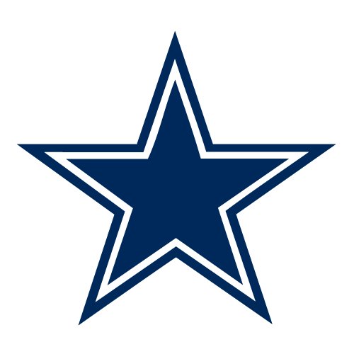 JAXvsDAL's profile picture. The Dallas Cowboys are a professional American football team based in the Dallas–Fort Worth metroplex. The Cowboys compete in the National Football League.