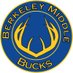 BerkeleyMiddleSchoolBucks (@bmsbucks) Twitter profile photo BerkeleyMiddleSchoolBucks (@bmsbucks) Twitter profile photo
