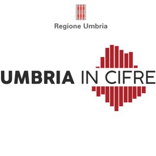 Conoscere l'Umbria con la statistica