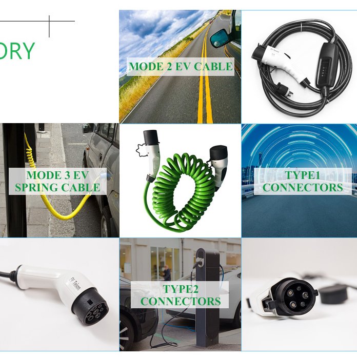 CuiCliff's profile picture. Chinese ev charger manufacturer