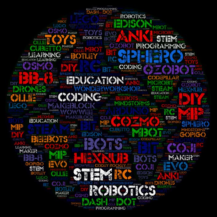 A community about #robotics #STEM #Coding #STEAM #education #teaching #Arduino #Edu  https://t.co/Q5CDyfdcil