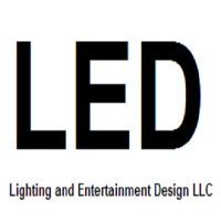 Central Florida Attraction Services (@cfattractions) 's Twitter Profile