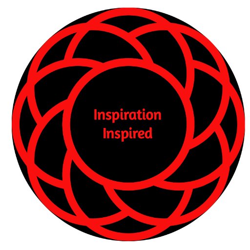 Inspiration Inspired: Empowering You To Be The Best Version Of You. Be Different, Be YOU!! Follow for #Inspiration #selflove #selfworth #motivation