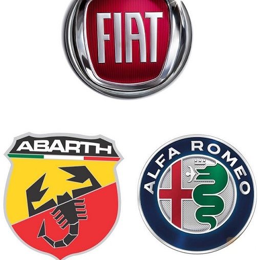 Fiat Abarth Alfaromeo名東 Falfaromeo Twitter