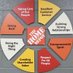 Boca Raton Home Depot 0204 (@bocahomedepot) Twitter profile photo Boca Raton Home Depot 0204 (@bocahomedepot) Twitter profile photo