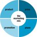 Marketer and Customer (@marketerncust) Twitter profile photo Marketer and Customer (@marketerncust) Twitter profile photo