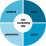 MarketerNCust's profile picture. Digital Marketing and Digital Transformation point of interest. Marketing Automation news. #Martech #SocialMedia #InfluencerMarketing