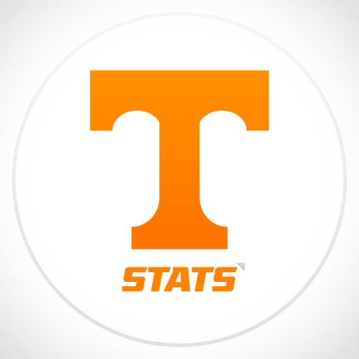 Tennessee Stats & Info Profile