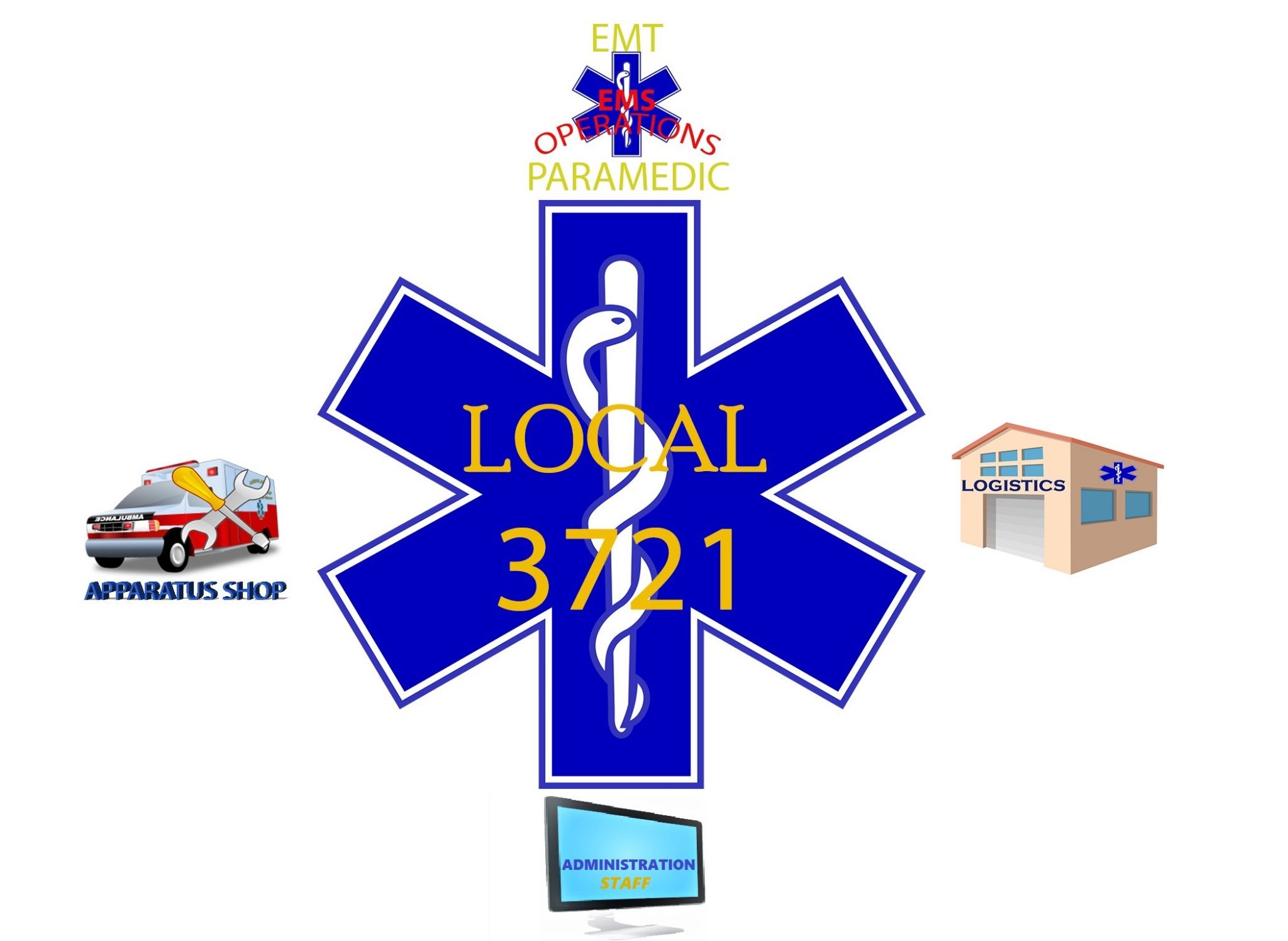 AFGE Local 3721 that represent members of Emergency Medical Services employed @ DC Fire & EMS. (Apparatus Shop, Logistics, EMTs, Paramedics & Admin Personnel)