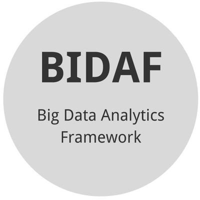 KK-stiftelsen project on a Big Data Analytics Framework for a Smart Society. Partners: @RISE_SICS, @HogskolanHstd, @uniofskovde