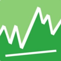 The analysis Charts are opinions only & Not a financial advisor.

الشارتات الفنية المطروحة عبارة عن آراء فنية فقط وليست توصيات.