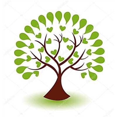 malchand7515's profile picture. एक सपनों का सौदागर