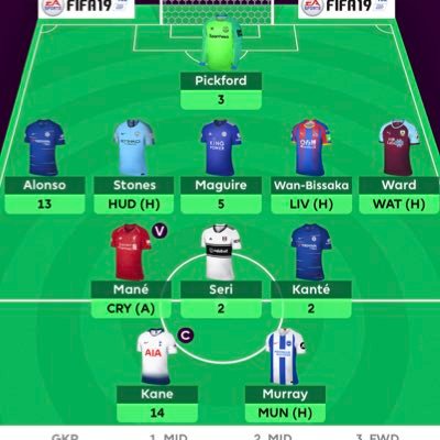 FPLTips2's profile picture. 