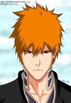 riyazuddin85841's profile picture. 