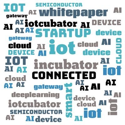 IOTCUBATOR brings free, unbiased and specific information on IOT. It aims to consolidate best whitepapers, usecases, courses and products under one roof