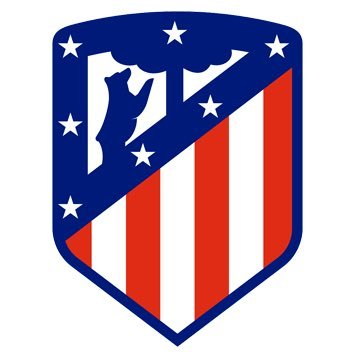 Twitter sobre el Atlético de Madrid