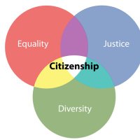 Gourlay RE, Citizenship, PSHE and Mental Health(@GourlayCitizens) 's Twitter Profile Photo