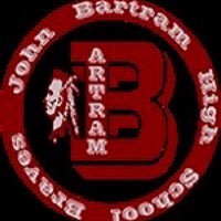 John Bartram High School SDP(@JohnHigh) 's Twitter Profileg