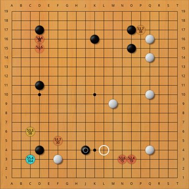 dk07101's profile picture. 広島で県代表を目指してあれこれ力んでいます。実戦同様空振りが多いです。