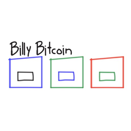 https://t.co/XBdead8Onm + supporting the Stellar Network